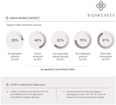 Bioweaves 100% Organic Cotton Pillow Cases 300 Thread Count Soft Sateen Weave GOTS Certified – Standard/Queen Size, Set of 2, Sand