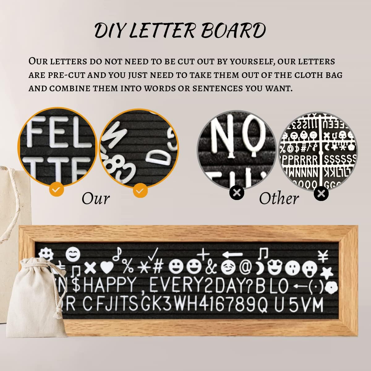 Family Picture Frames Collage Photo Hanging Display, Unique DIY Felt Letter Board with 340 Letters and 30 Clips for Wall Hanging Boho Office Room Bedroom Decor, Birthday Party Teenage Teen