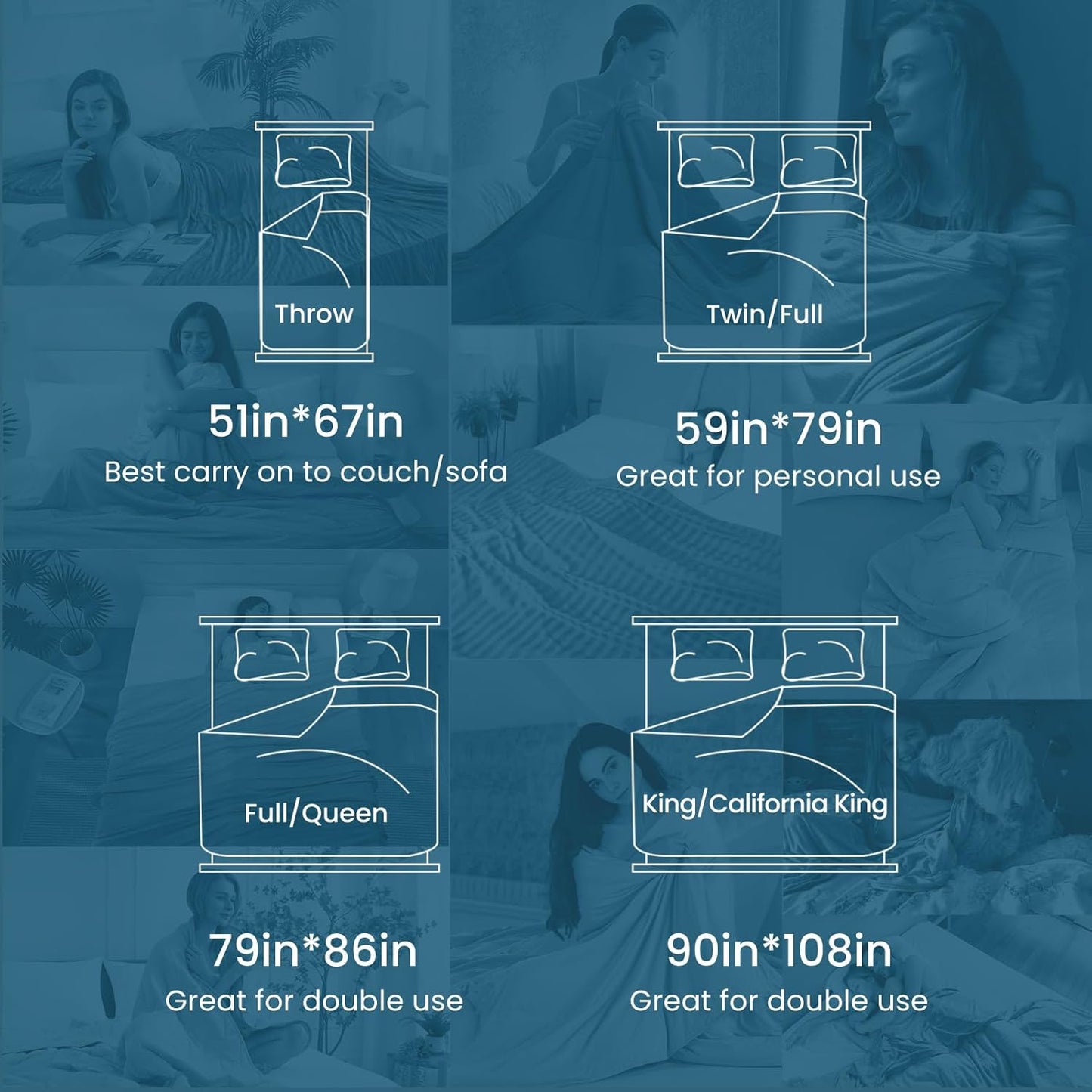 Elegear Revolutionary Cooling Blanket King Absorbs Heat to Keep Body Cool for Night Sweats, Arc-Chill 3.0 Cool Fiber Q-Max>0.5 for Hot Sleepers, Lightweight Summer Cold Blankets for Sleeping, Blue