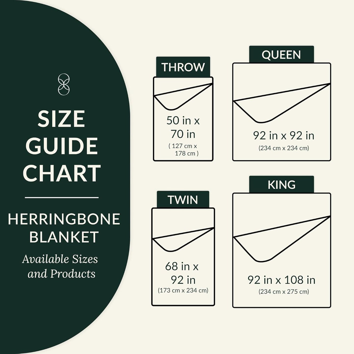 Cloud Scape Linen Herringbone Cotton Throw Blanket for Couch, Bed,Sofa, Home Decor, Soft, Lightweight, All-Season Bed Blanket, 50 x 70, White