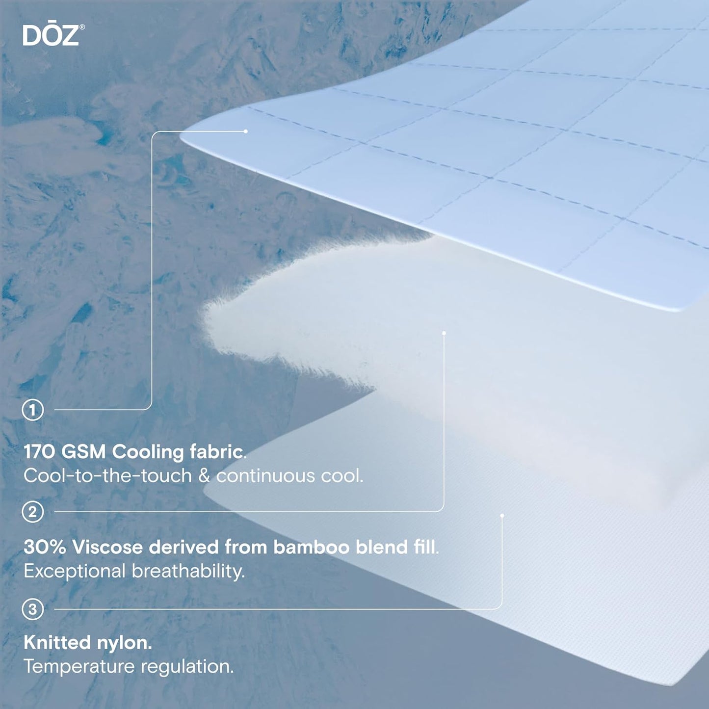 DOZ Summer Cooling Comforter, Cooling Blanket for Hot Sleepers and Night Sweats, Q-Max Over 0.4, Cool to The Touch Cover, Breathable, Lightweight, Soft, 106"x90", Glacier, King/Cal King