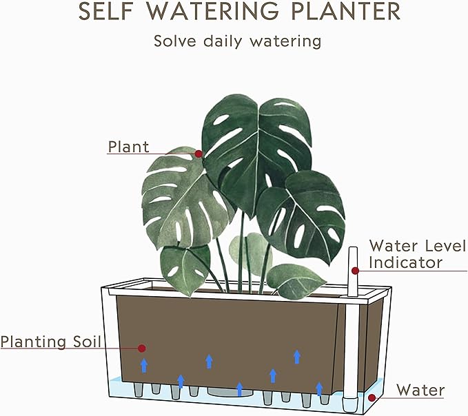SAROSORA 14" Rectangle Self Watering Planter with Water Level Indicators for Plants & Flower Home Garden Outdoor Indoor Succulent | Herb pots | Window Box (1, White)