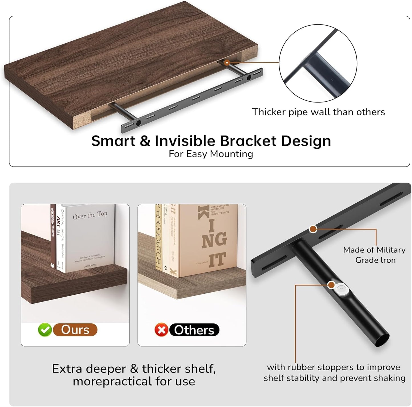 Fun Memories Floating Shelves - 2 Pack 12 Inch Deep Rustic Wooden Wall Shelves - Extra Deeper & Thicker Wall Mounted Storage Shelf for Living Room, Kitchen, Farmhouse - 24" W x 12" D x 1.5" H - Walnut