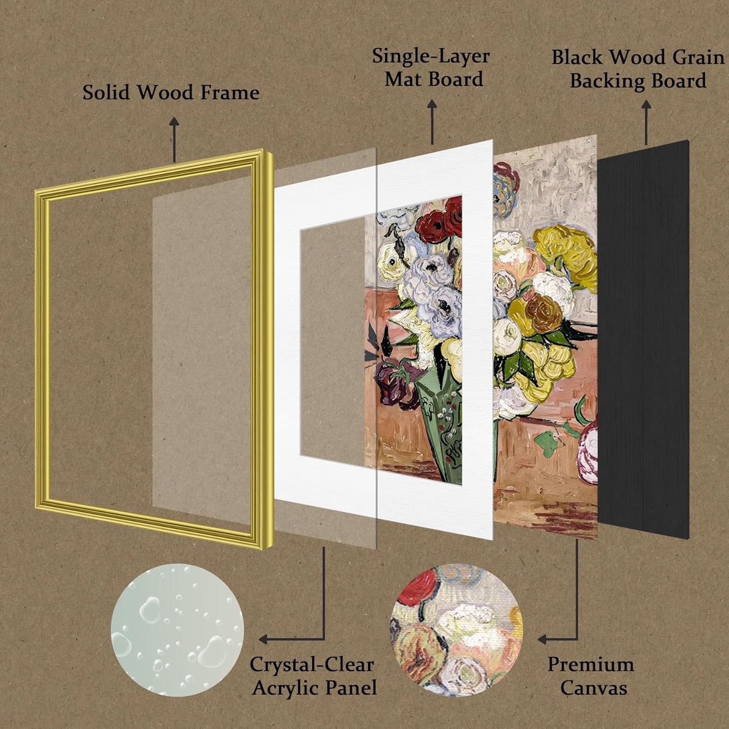 crmotu Flower Pictures Wall Decor, Framed Canvas Wall Art, Vintage Kitchen Wall Art, Floral Art Wall Decor, Still Life Vase Paintings for Living Room Bedroom Dining Room Art Prints 23X31 Inch