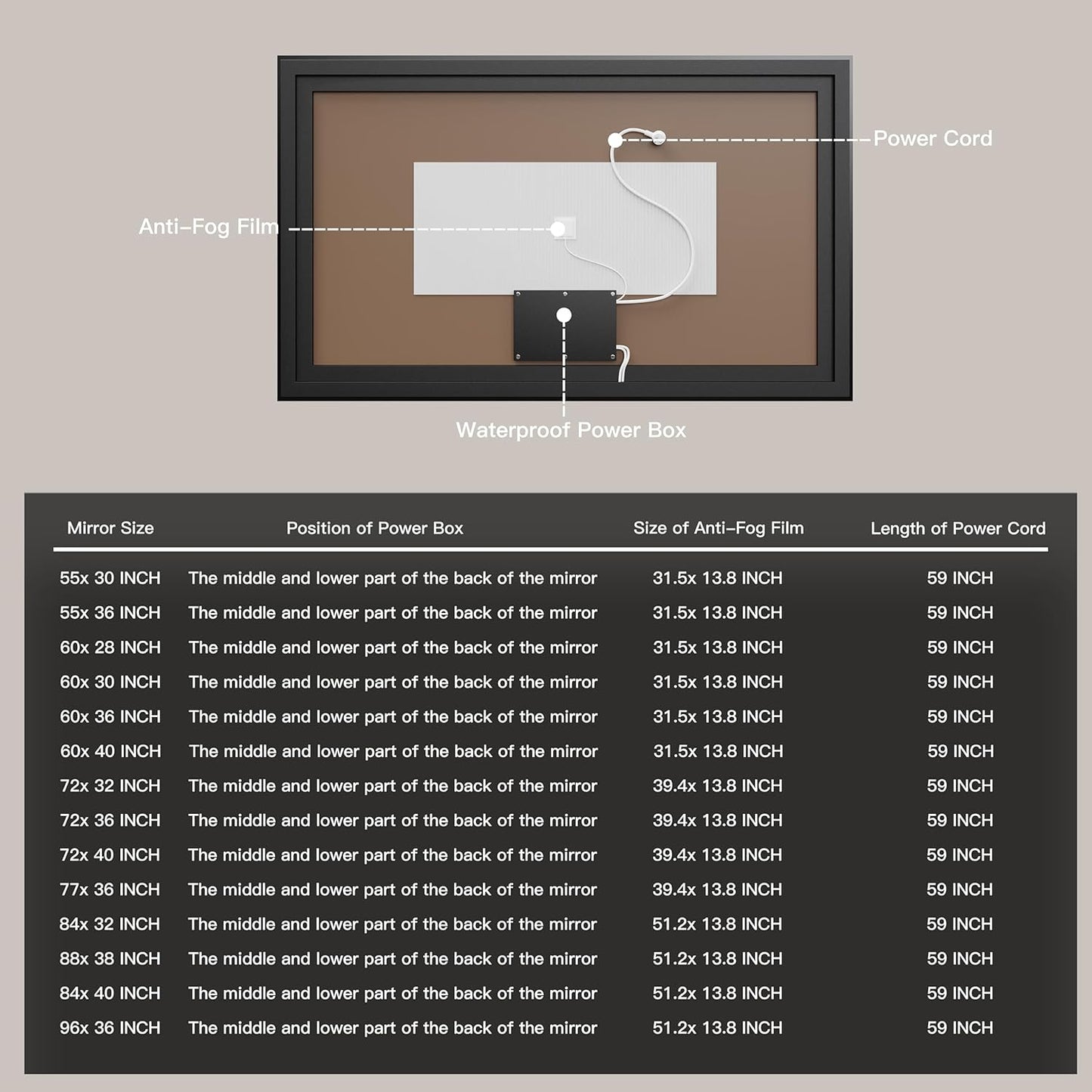 ISKM Framed LED Mirror for Bathroom 55"x30", Dimmable LED Bathroom Mirror with Lights, Anti-Fog, Front and Backlit Lighted Mirror 3-Colors, Shatterproof, Memory Function