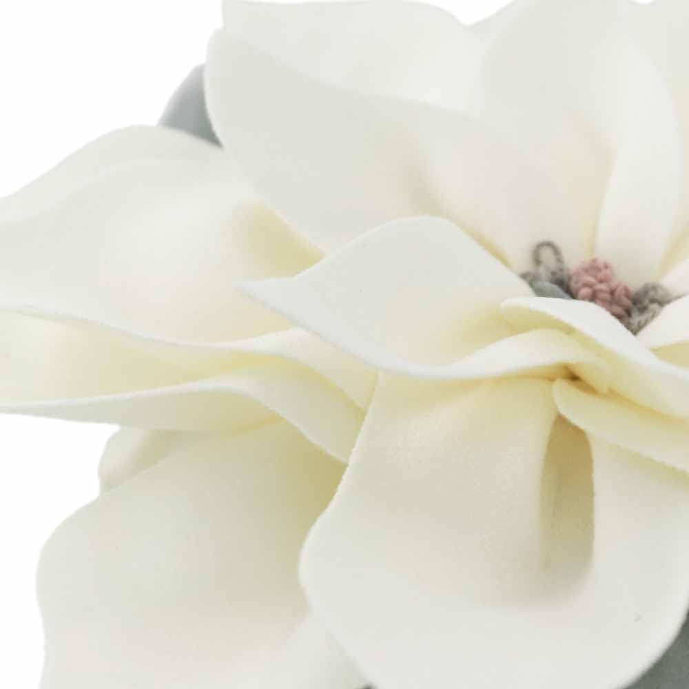 JWH 3D Flower Throw Pillow Cover Decorative Aesthetic Colorful Floral Accent Pillow Case Round Cushion Handmade Pillowcase for Couch Bed Living Room Chair Home Bedroom 14 Inch Beige White