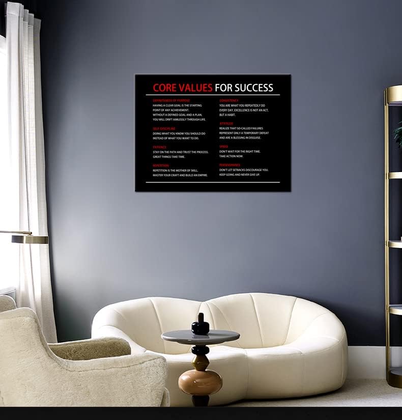 Inspirational Canvas Painting Wall Art Core Values Quote Motivational Wall Art Inspiring Poster Positive Motivational Framed Artwork Prints Picture for Living Room Office [18''Wx 24''H]