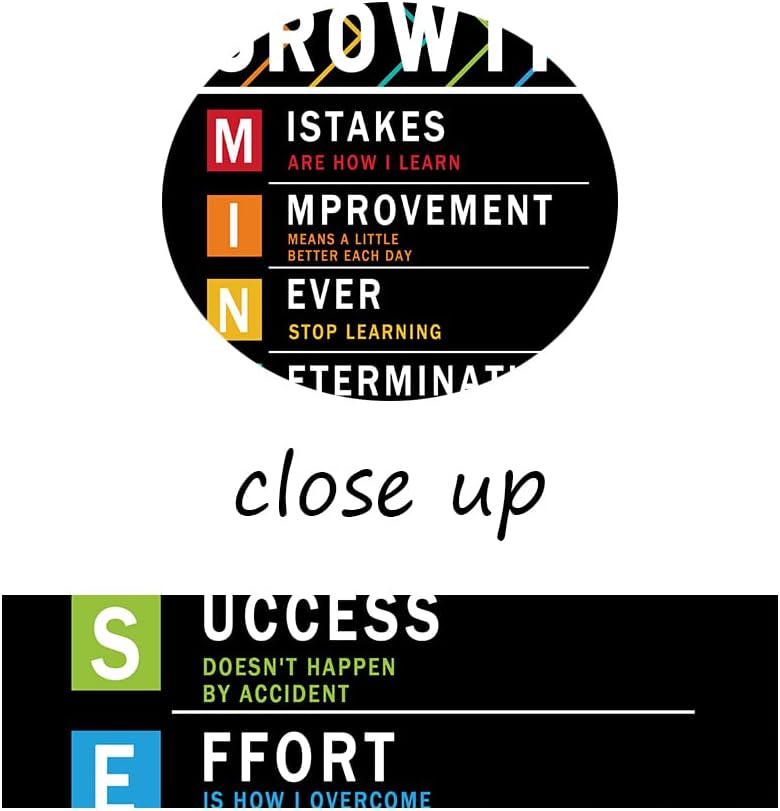 Inspirational Canvas Wall Art Large Size Poster Print Affirmation Motivational Quotes Picture Painting Positive Theme Wall Decor Artwork for Living Room Gallery Gym School Ready to Hang [30''Wx 40''H]