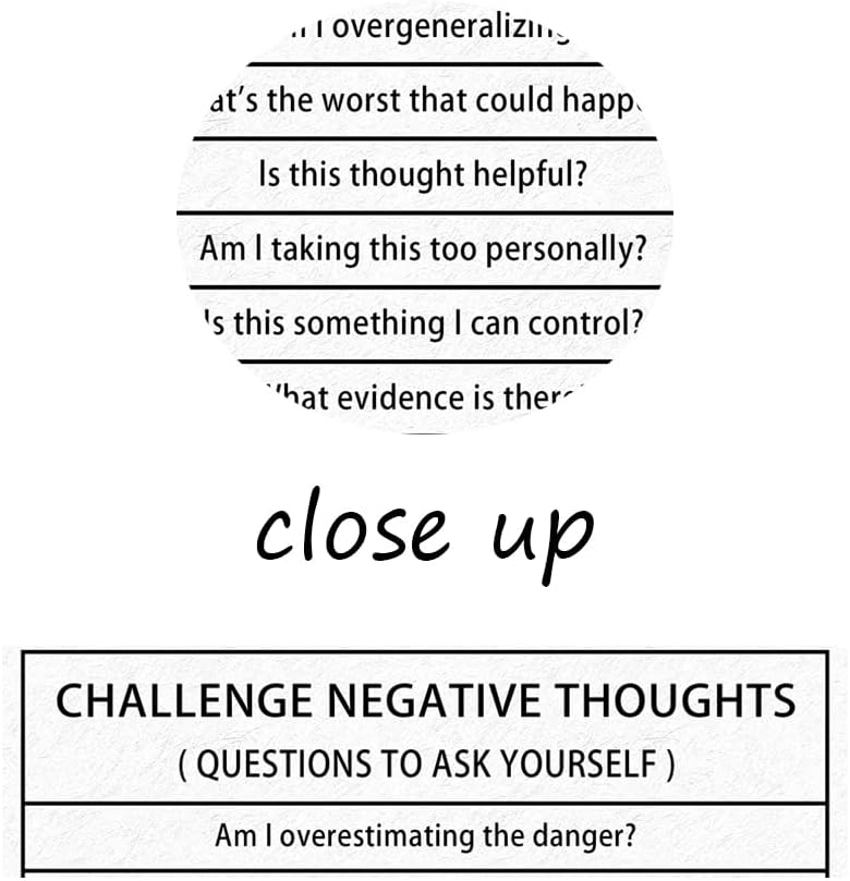 Inspirational Canvas Wall Art Challenge Negative Thoughts Picture Inspiring Poster Print Artwork Motivational Positive Quote Painting Office Classroom Modern Home Wall Decor Framed[12''W X 18''H]