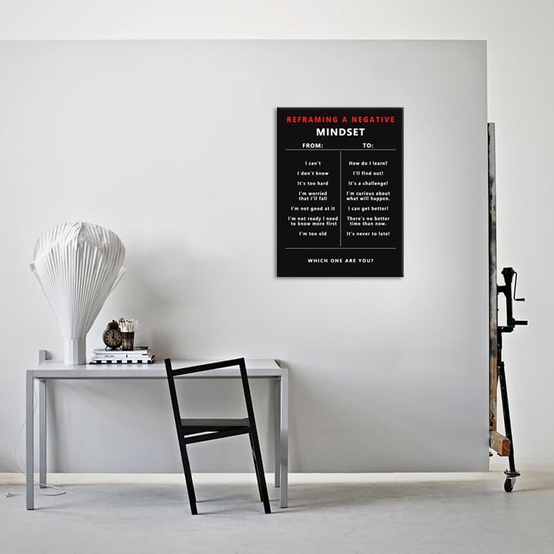 Inspirational Canvas Wall Art Reframing A Negative Poster Prints Success Motivational Picture Entrepreneur Quote Office Bedroom Home Decor Wooden Framed Wall Decor Ready to Hang[30″W X 40′'H]