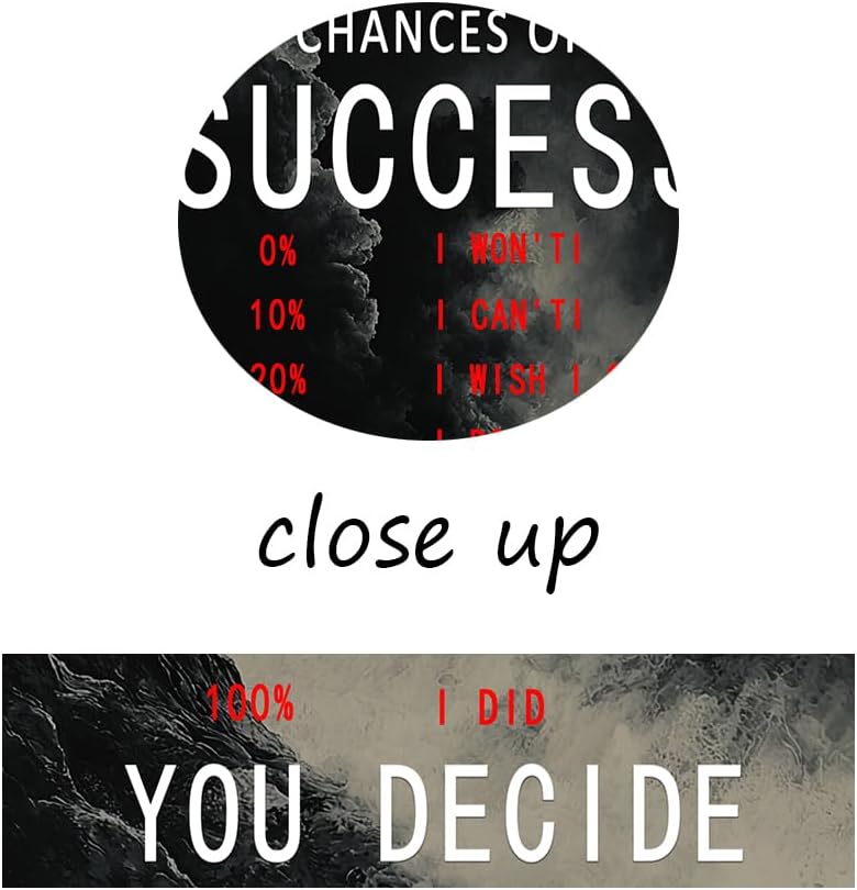 Inspirational Canvas Wall Art Motivational Success Entrepreneur Quotes Poster Print Artwork Painting Picture Framed Home Office Wall Decoration Ready to Hang [18''Wx24''H]