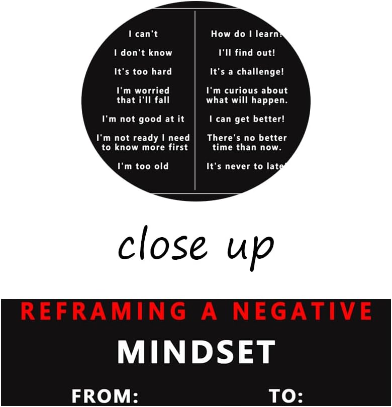 Inspirational Quotes Canvas Wall Art Motivational Reframing A Negative Poster Print Modern Inspiring Picture Painting Framed Artwork for Office Gym Living Room Wall Decor Ready to Hang[12''W X 18''H]