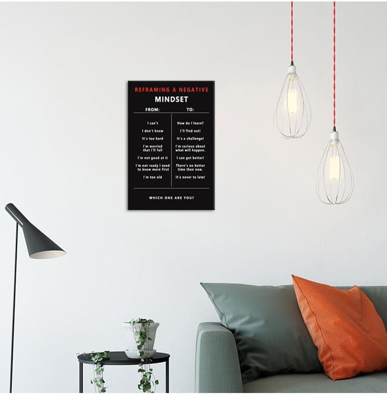 Inspirational Quotes Canvas Wall Art Motivational Reframing A Negative Poster Print Modern Inspiring Picture Painting Framed Artwork for Office Gym Living Room Wall Decor Ready to Hang[12''W X 18''H]