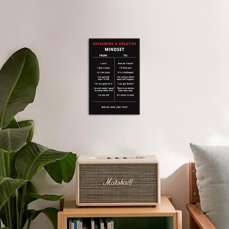 Inspirational Quotes Canvas Wall Art Motivational Reframing A Negative Poster Print Modern Inspiring Picture Painting Framed Artwork for Office Gym Living Room Wall Decor Ready to Hang[12''W X 18''H]