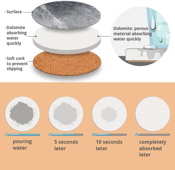 LIFVER Coasters for Drinks Absorbent, Living Room Decor, Ceramic Coasters Set of 6 with Cork Base, Protect Wooden Table or Furniture from Scratched, Drink Coasters with Holder - Grey