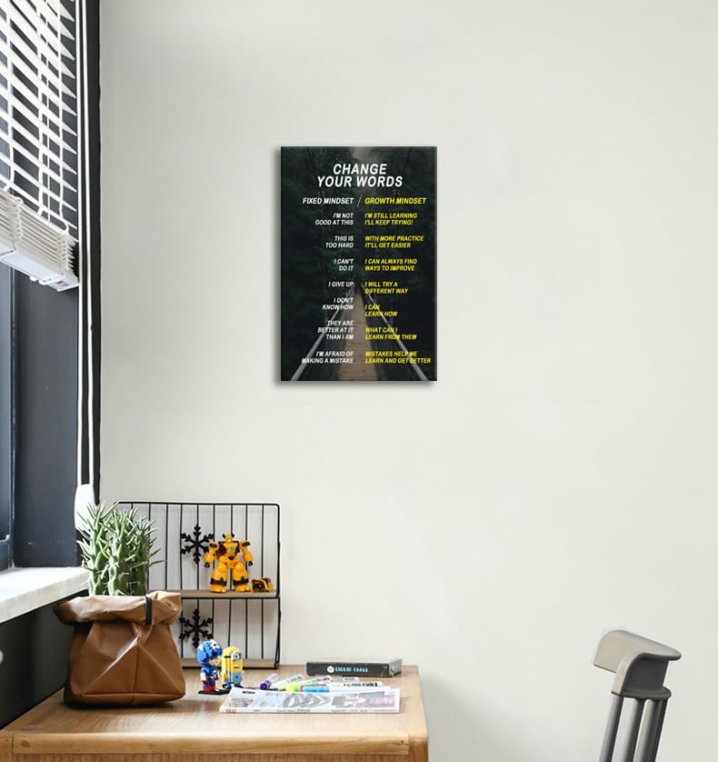 Inspirational Canvas Wall Art Painting Office Decor Change Your Words Posters Prints Inspiring Entrepreneur Quotes Motivational Picture for Wall Decor Living Room Framed Ready to Hang[12''W X 18''H]