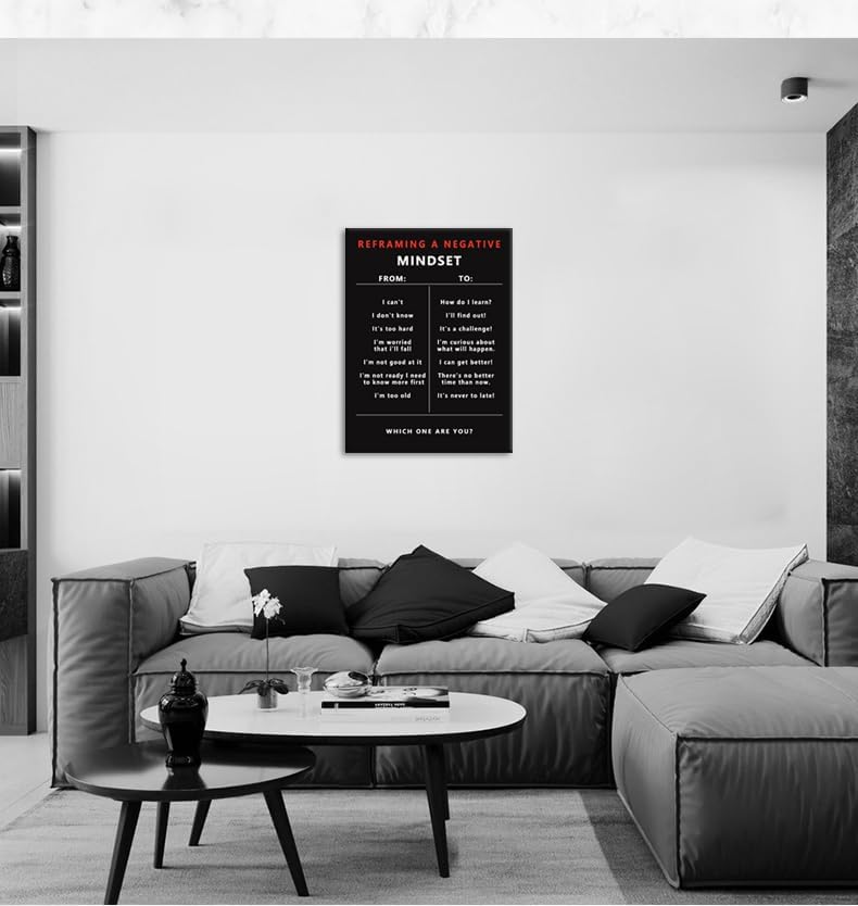 Inspirational Canvas Wall Art Reframing A Negative Poster Prints Success Motivational Picture Entrepreneur Quote Office Bedroom Home Decor Wooden Framed Wall Decor Ready to Hang[30″W X 40′'H]