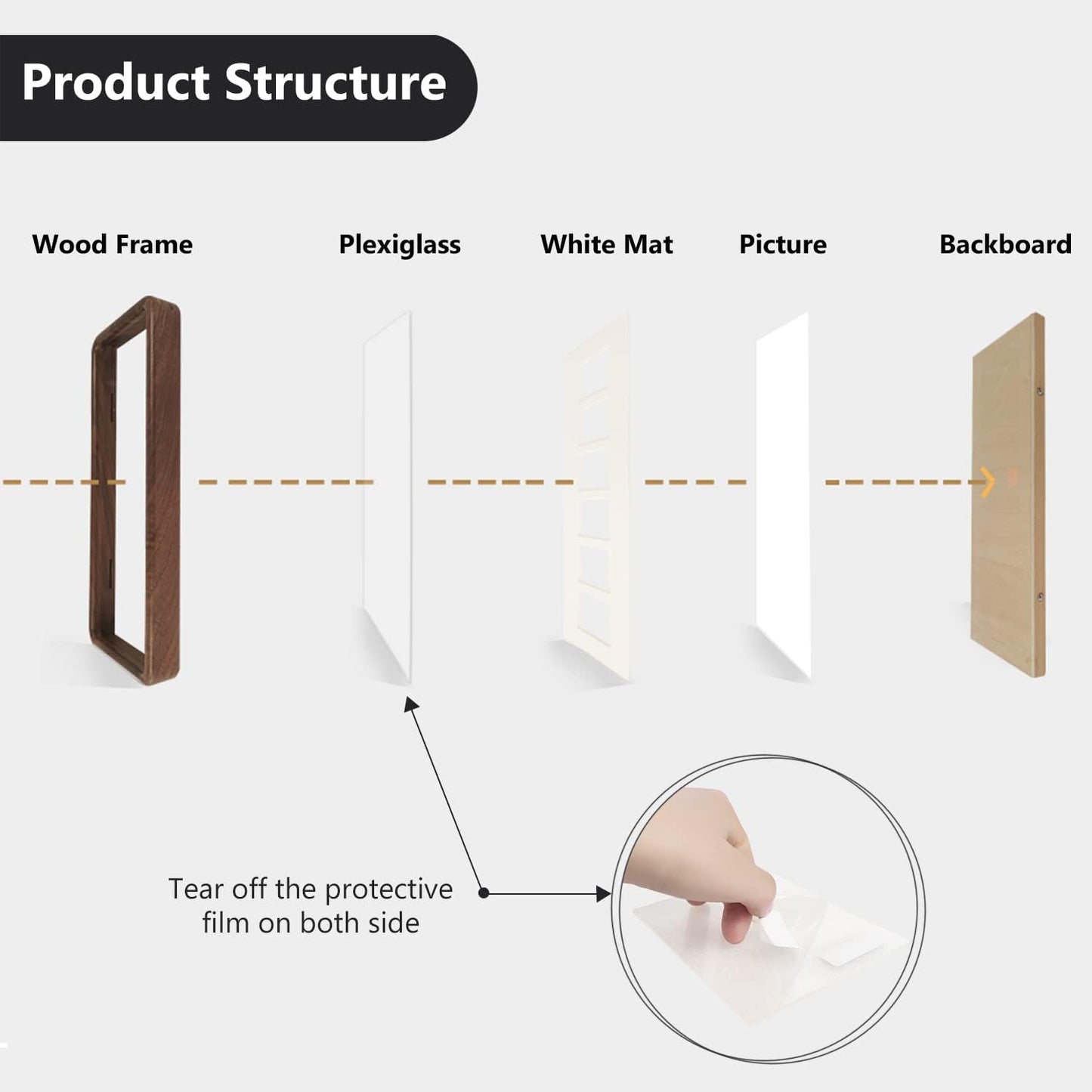 Hans 4""x12"" Collage Picture Frame with Single Mat, 1.5x2.5 Collage Matted Frame - Wall Mounting Horizontal or Vertical Display(6 Openings), Walnut