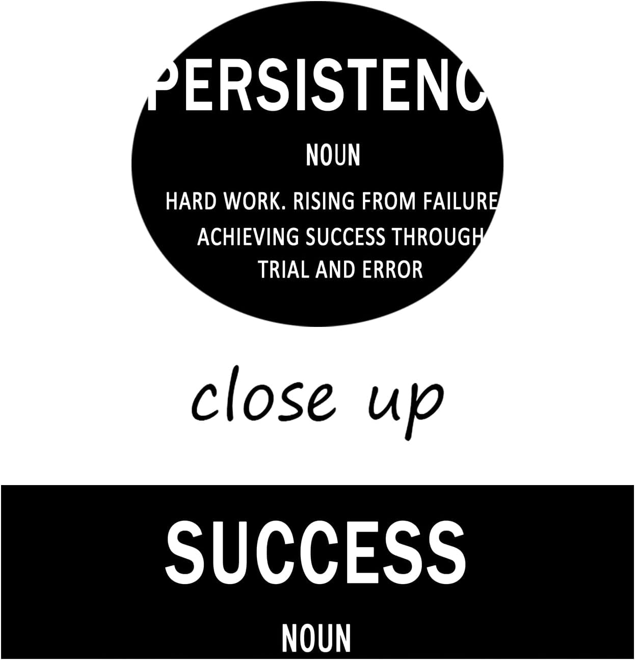 Inspirational Canvas Wall Art Office Motto Decor Quotes Success Ocean Wave Signs Painting Motivational Wall Decals for Home Office Room Decor Framed Canvas Prints Artwork [12''Wx18''H]