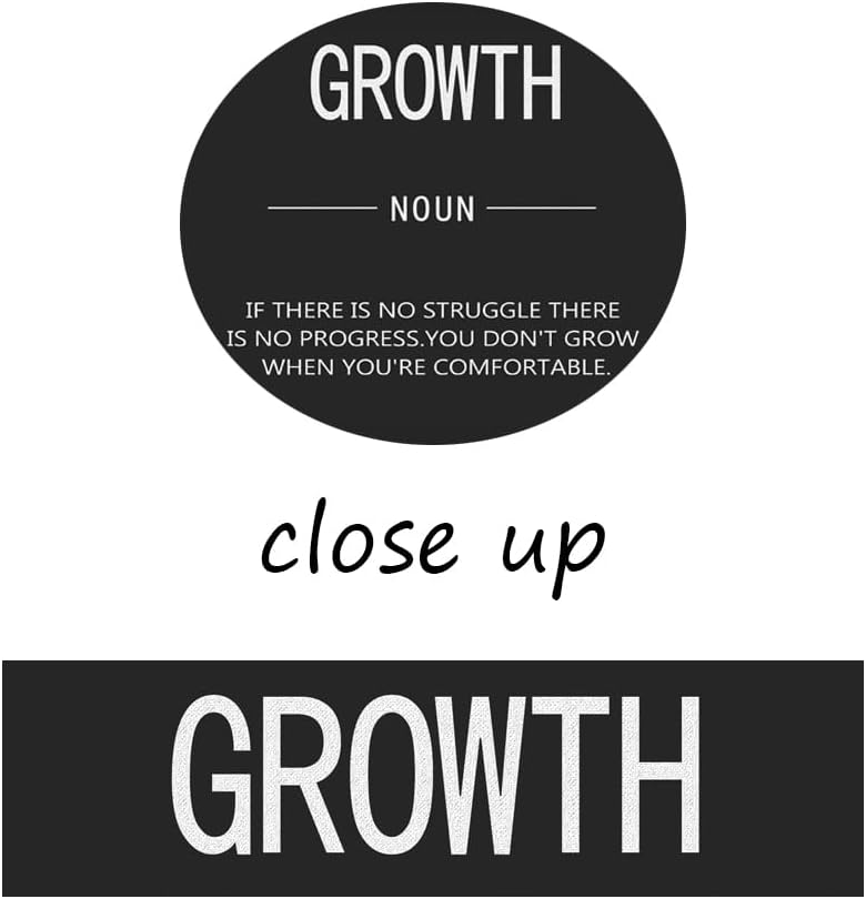 Inspirational Wall Art Picture Growth Noun Motivational Posters HD Prints on Canvas Modern Office Decor Painting Artwork for Living Room Bedroom Stretched and Framed Ready to Hang[24''W x 36''H]