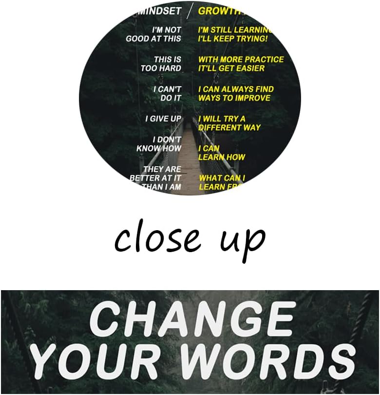 Inspirational Canvas Wall Art Painting Office Decor Change Your Words Posters Prints Inspiring Entrepreneur Quotes Motivational Picture for Wall Decor Living Room Framed Ready to Hang[12''W X 18''H]