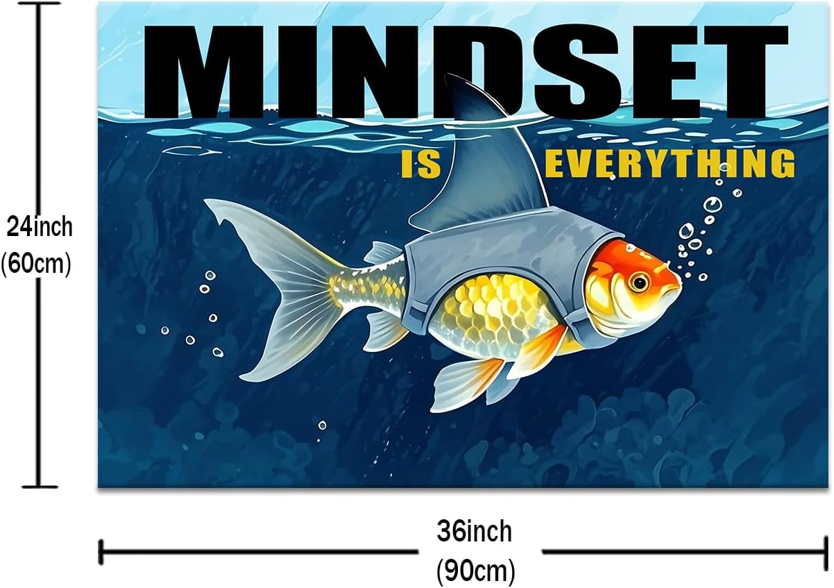 Inspirational Poster Wall Art Inspirational Entrepreneur Quotes Print on Canvas Positive Picture Painting Wall Decor Artwork for Modern Home Living Room School Office Ready to Hang [36''Wx24''H]