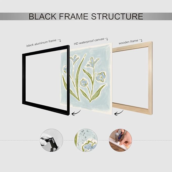 Tulip Flower Canvas Wall Art, Blue and Green Floral Aesthetic Poster, Watercolor Chinoiserie Art Print, Coastal Grandma Grandmillennial Botanical Picture Painting for Wall 12x12in Framed