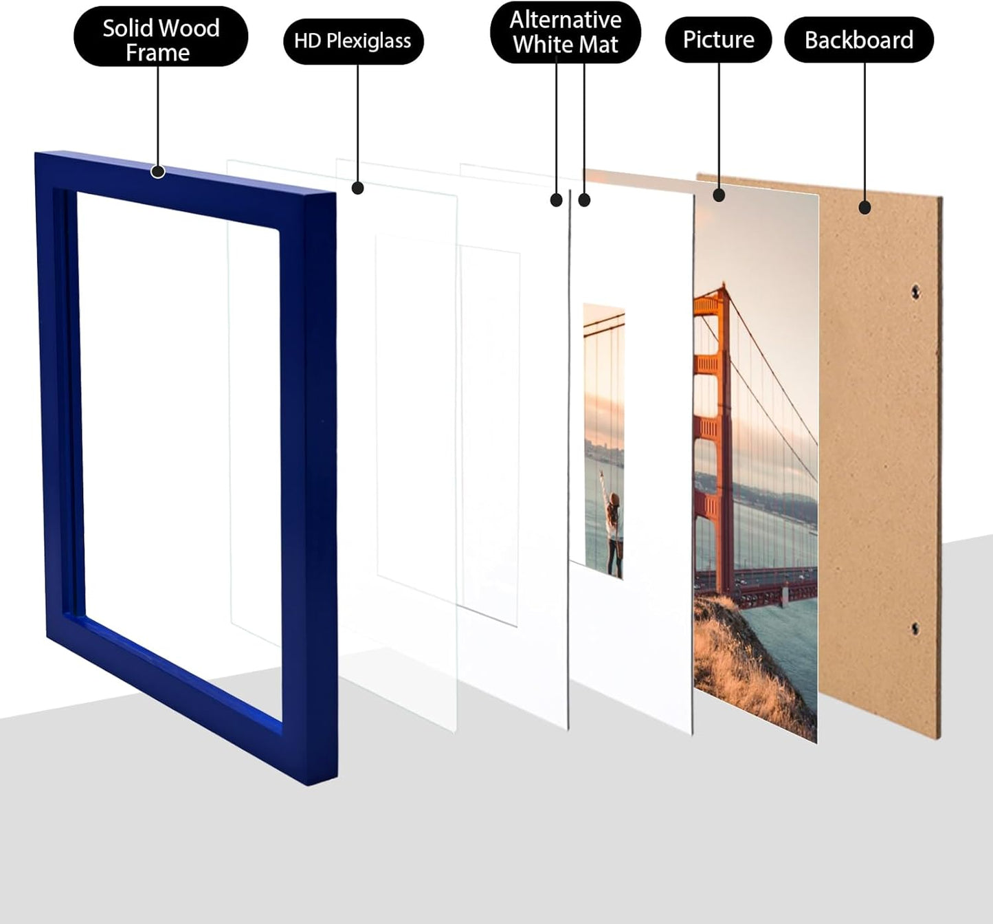 KINLINK 8x10 Picture Frame Navy, Solid Wood Frames with Acrylic Plexiglass for Pictures 4x6/5x7 with Mat or 8x10 without Mat, Tabletop and Wall Display Photo Frame, Set of 4