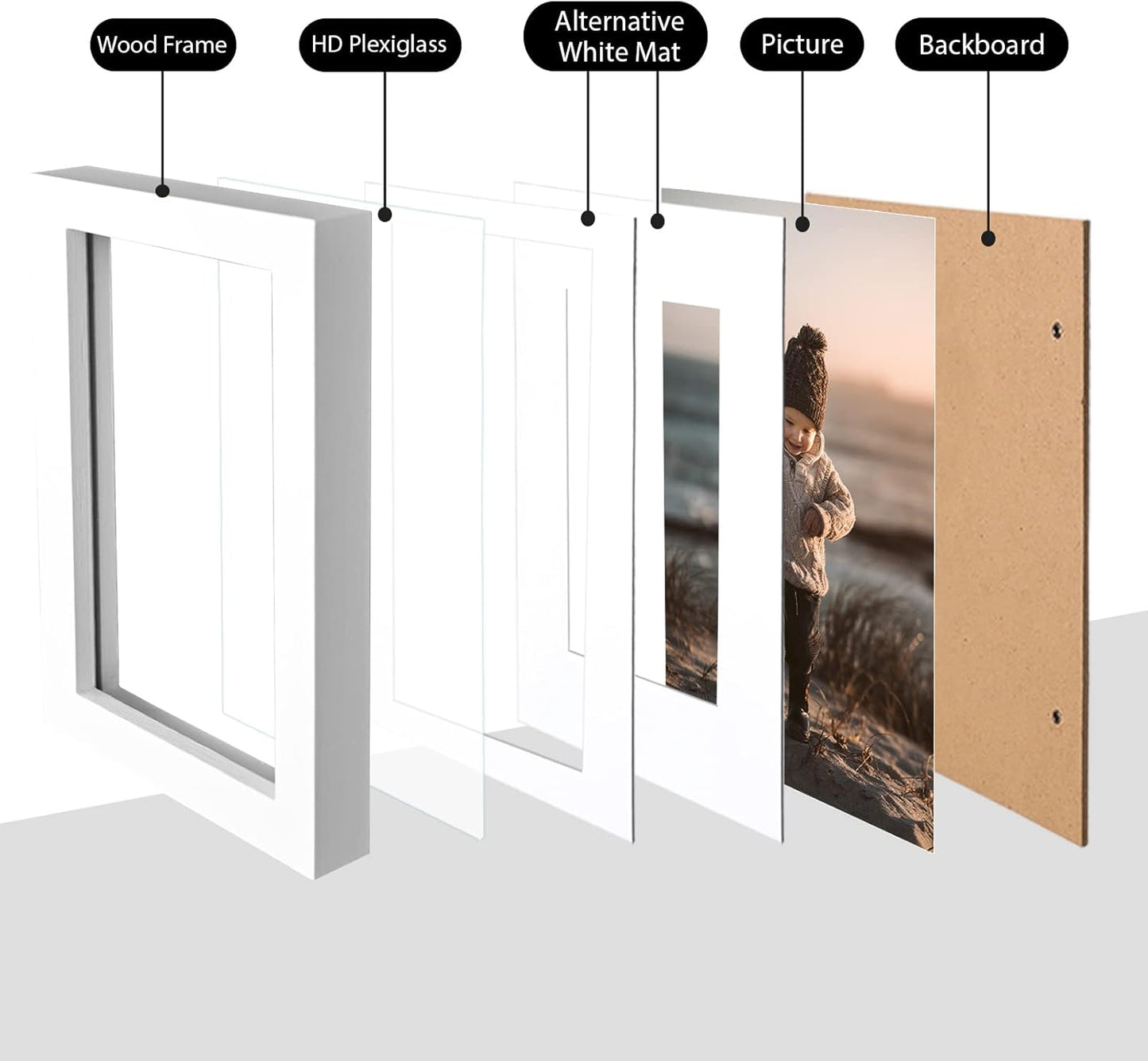 KINLINK A4 Picture Frame, White Solid Wood Frames with Acrylic Plexiglass for Pictures A5 with Mat or A4 without Mat, Tabletop and Wall Display Photo Frame 4 Pack