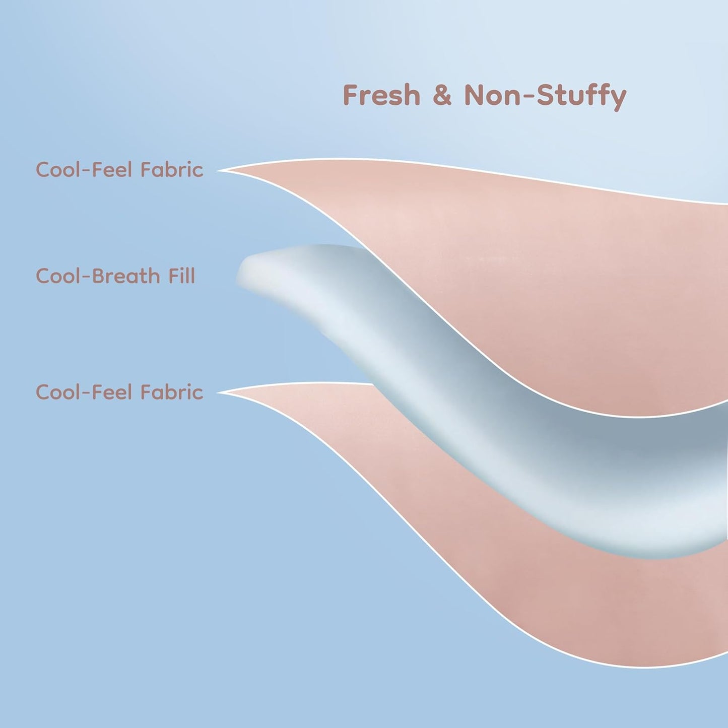 Cooling Blanket Twin Summer Comforter for Hot Sleepers, Silky-Soft & Cool Fiber, Double-Sided Cold Blanket for Night Sweats, Single Size All-Season Comfort, 60" x 80", Pink