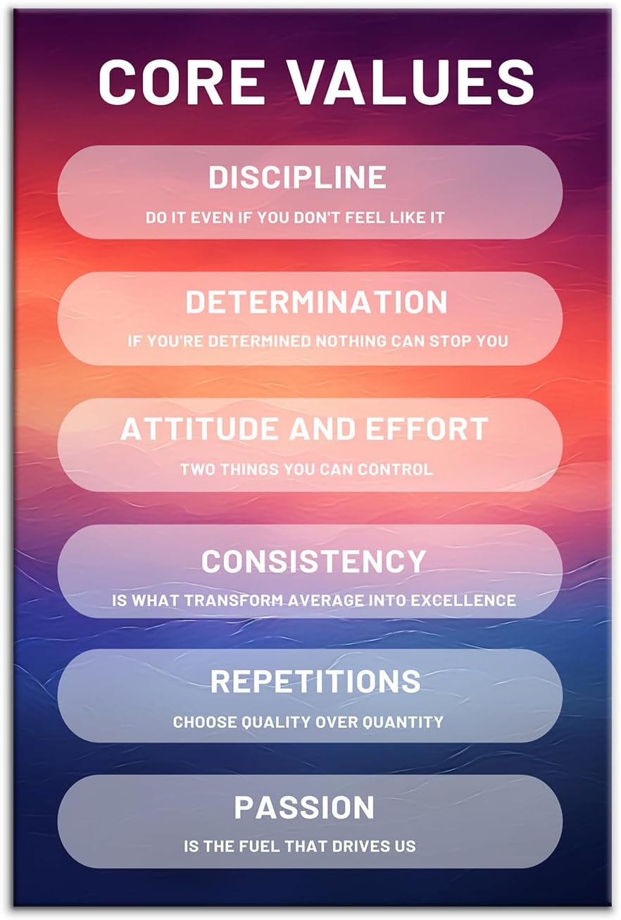 Inspirational Canvas Wall Art Motivational Entrepreneur Quotes Poster Print Positive Core Values Picture Wooden Painting for Bedroom Office Wall Decor Stretched and Framed [12''Wx18''H]
