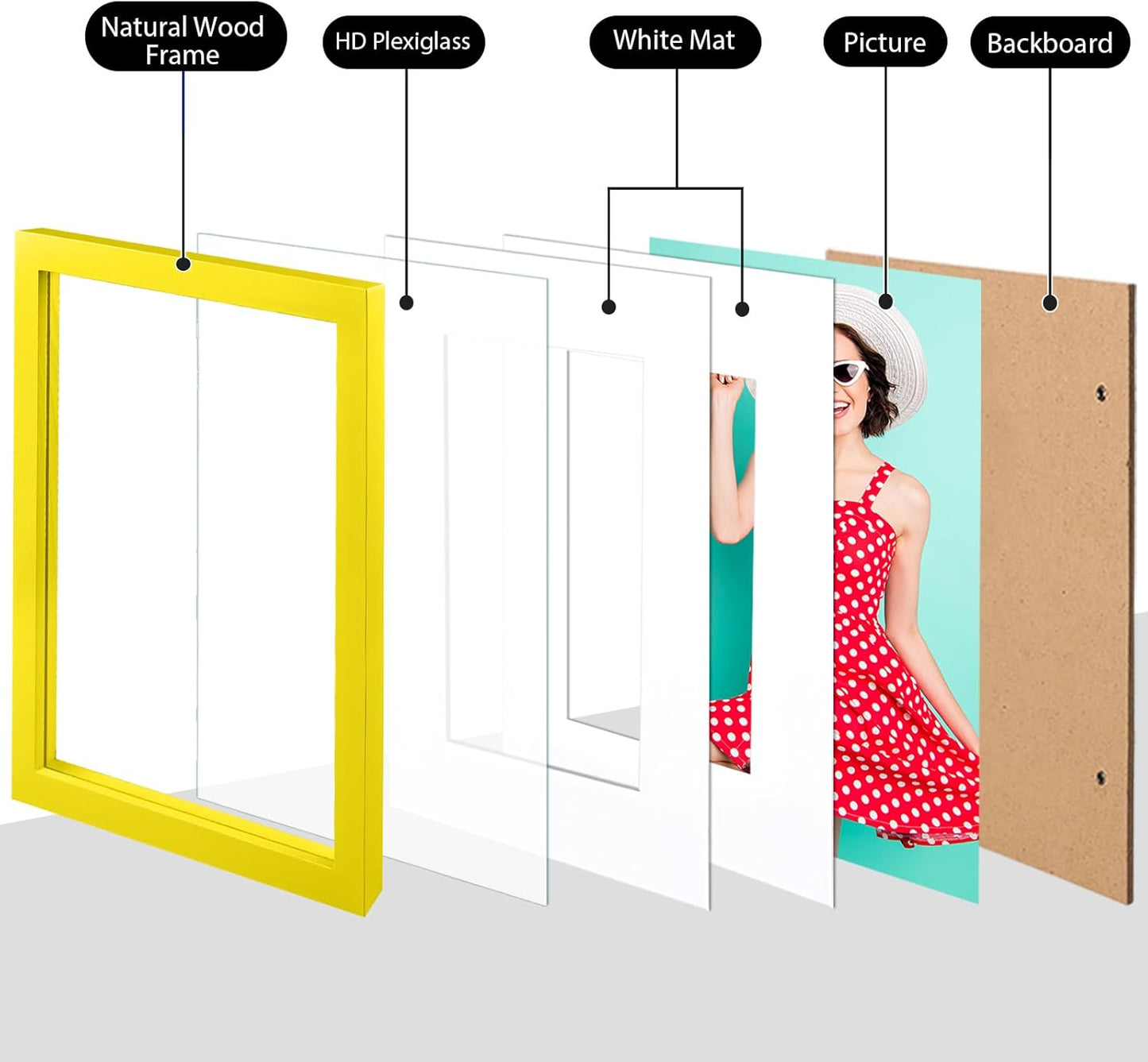 KINLINK 11x14 Picture Frame Yellow, Solid Wood Frames with Acrylic Plexiglass for Pictures 5x7/8x10 with Mat or 11x14 without Mat, Tabletop and Wall Display Photo Frame, Set of 4