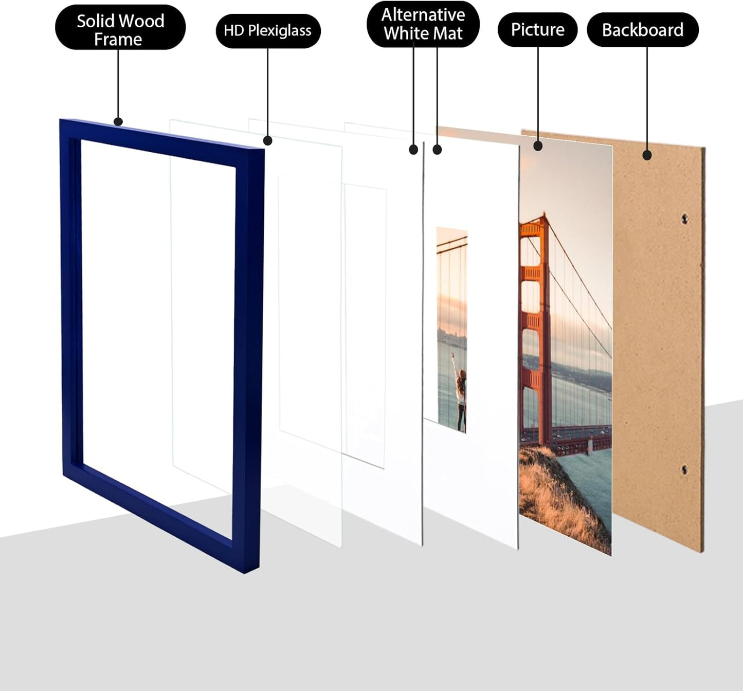 KINLINK 12x16 Picture Frame Navy, Solid Wood Frames with Acrylic Plexiglass for Pictures 11x14/9x12 with Mat or 12x16 without Mat, Wall Display Photo Frame, Set of 4