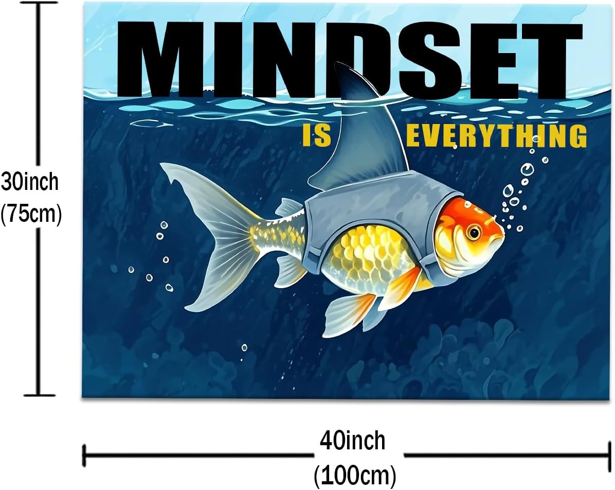 Large Size Inspirational Quotes Mindset is Everything Motivational Poster Print Positive Painting Picture Artwork for Modern Home Living Room Gym Workplace Wall Decor Ready to Hang [40''Wx 30''H]