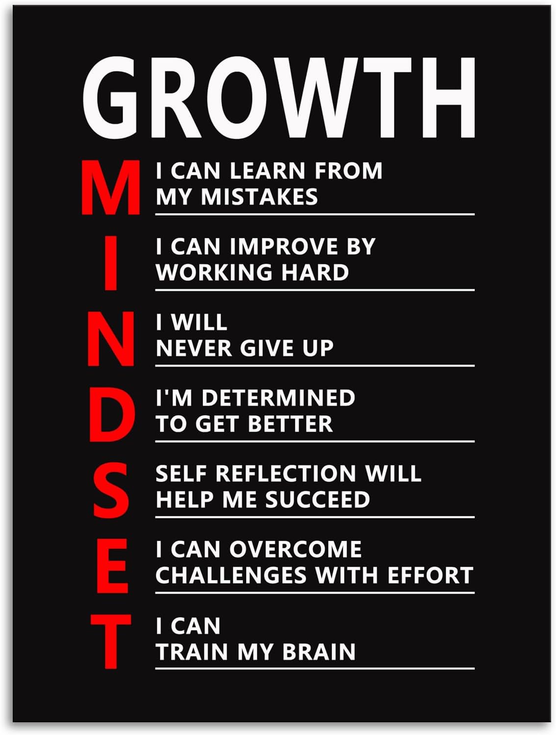 Growth Mindset Office Decor Inspirational Canvas Wall Art Motivational Poster Inspiring Prints Artwork for Home Living Room Wall Decor Painting Pictures Gym Framed Ready to Hang[18''W X 24''H]