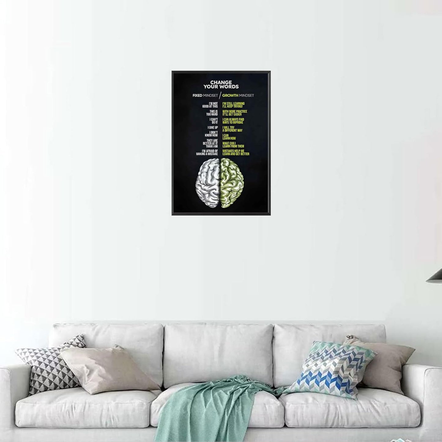 Growth Mindset Poster Positive Affirmation Wall Art Inspirational Mental Health Prints Painting For Living Room School Office Wall Decor 24x36in Framed