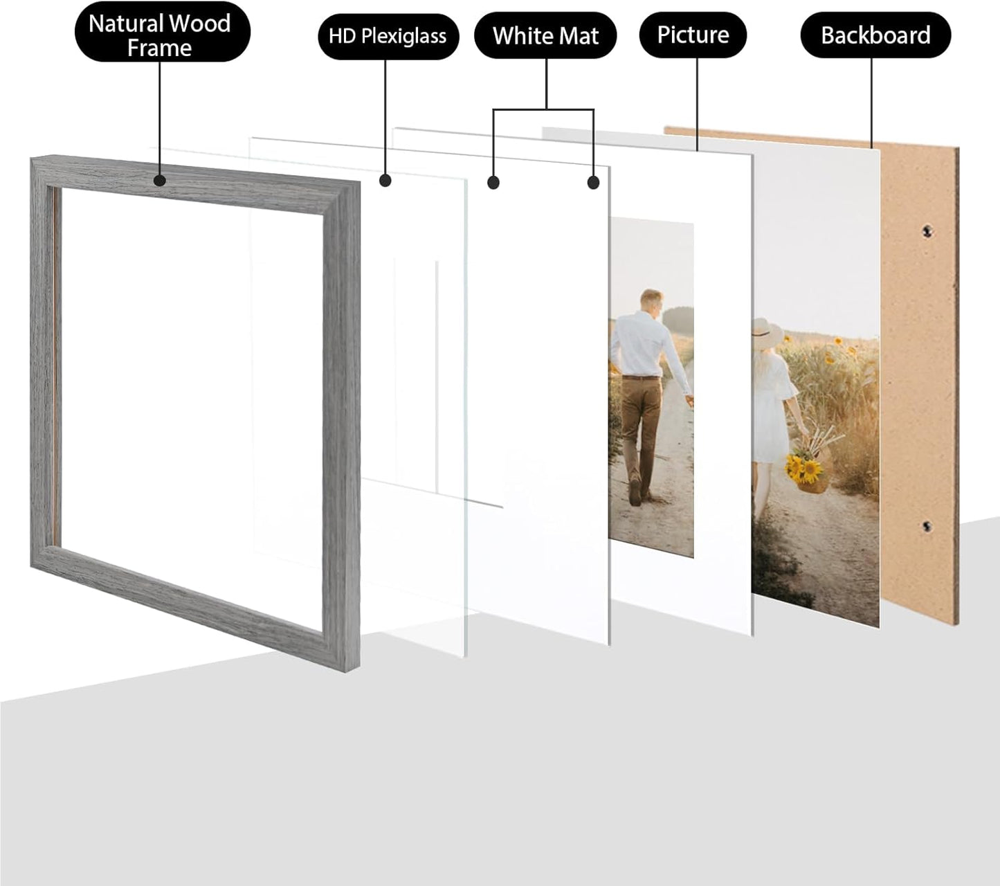 KINLINK 11x11 Picture Frame, Grey Square Solid Wood Frames for Pictures 4x4 and 8x8 with Mat or 11x11 without Mat, Wall and Tabletop Display Photo Frames Grey Wood 4 Pack