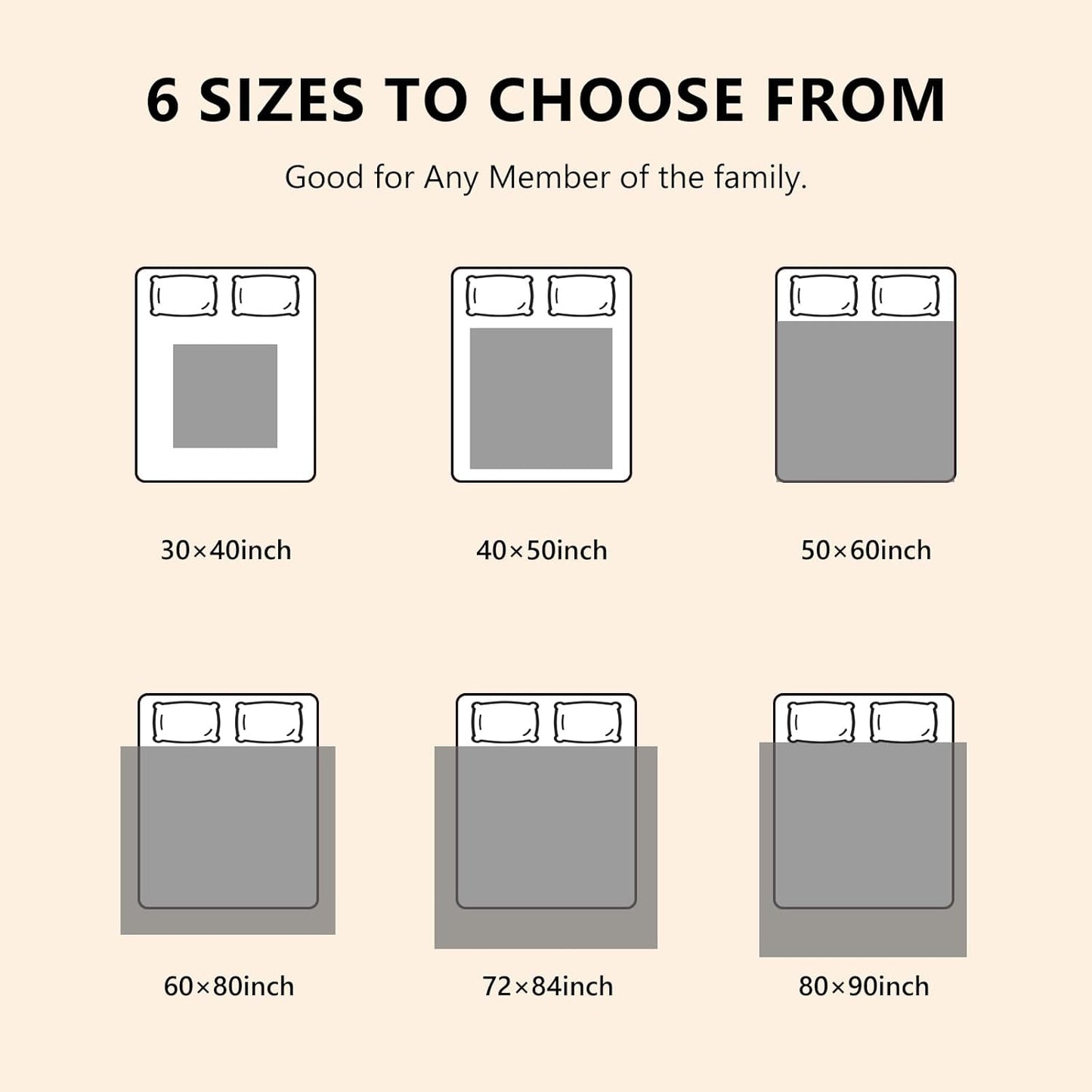 L'AGRATY Chunky Knit Blanket Throw: 80''x90'' Chenille Chunky Knitted Throw Blanket for Bed Couch - Handmade Thick Big Cable Knit Blanket - Large Chunky Crochet Blanket for Home Decor(Cream White)