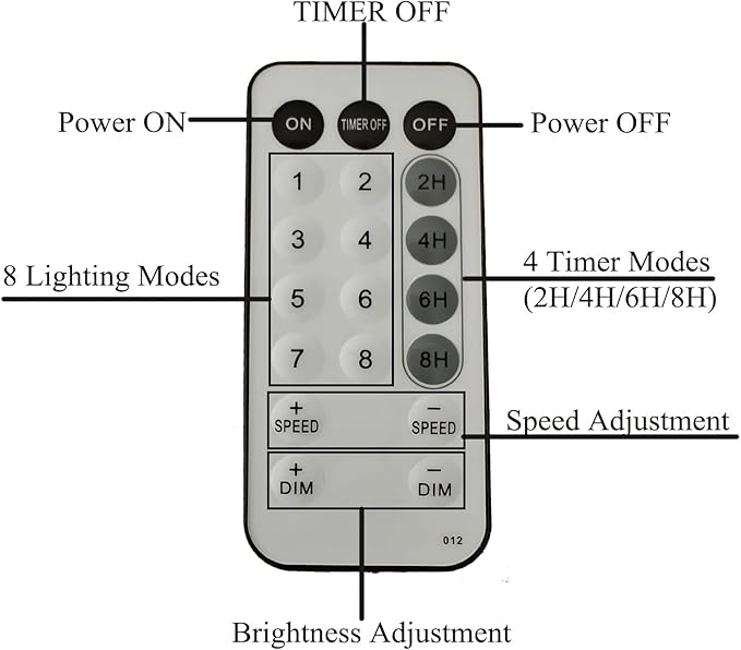 144 LED Birch Tree Lights with Remote Control, DIY Artificial Tree Lamp with Timer, Twinkle Lighted Tree 3 AA or USB Powered, Fairy Light Spirit Tree for Bedroom Easter Decor (White)