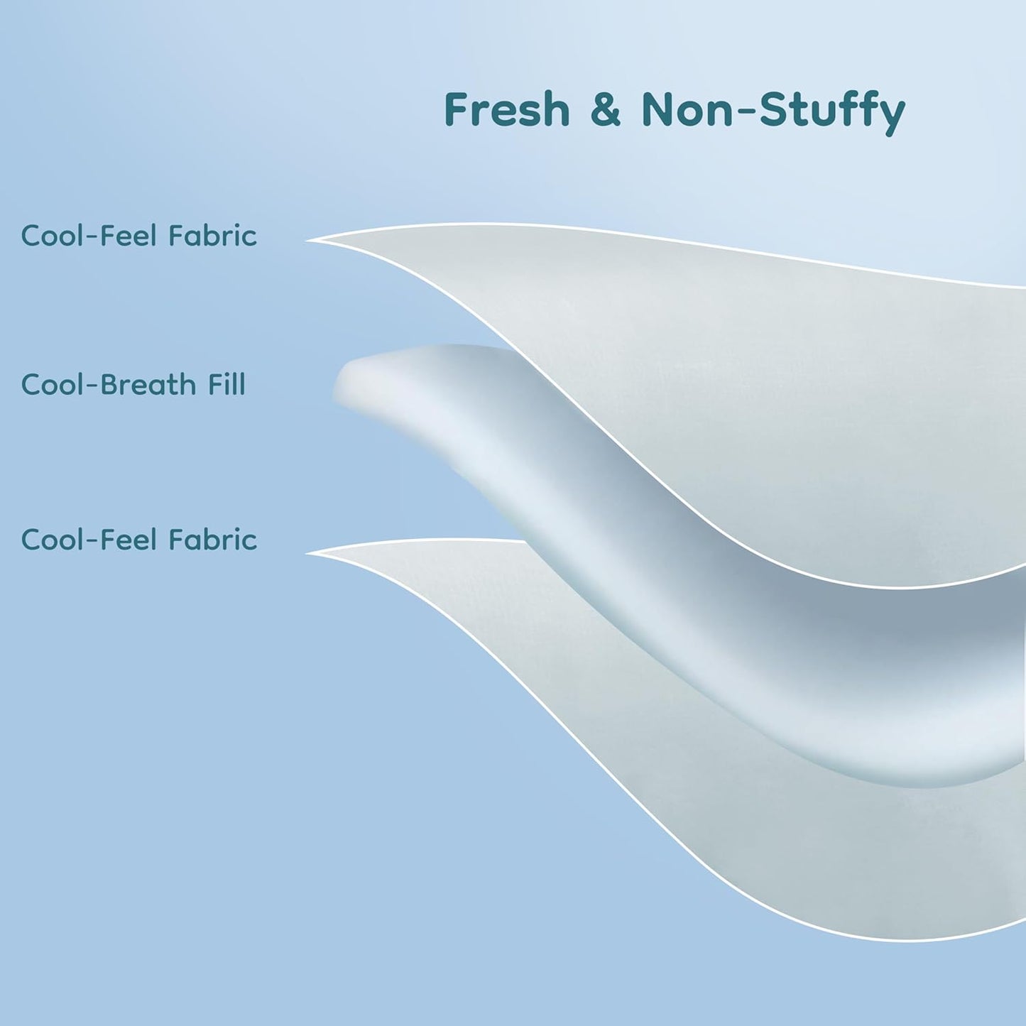 Cooling Blanket for Hot Sleepers, Silky-Soft Feel & Cool Fiber, All-Season Comfort, Double-Sided Cold Blanket for Night Sweats, Throw Size 53" x 79" Fits 2 on Couch, Silk Light Blue