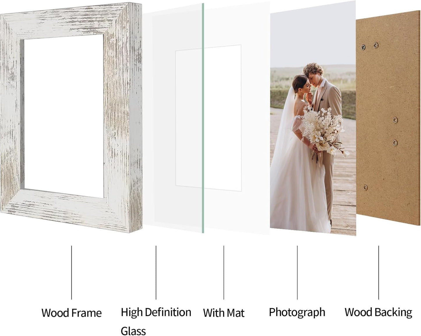iRahmen 4x6 Picture Frame Set of 2 with HD Glass, Distressed White Wood Photo Frames Display 3.5x5 Picture with Mat or 4 x 6 Without Mat for Horizontal or Vertical Tabletop and Wall Mounting