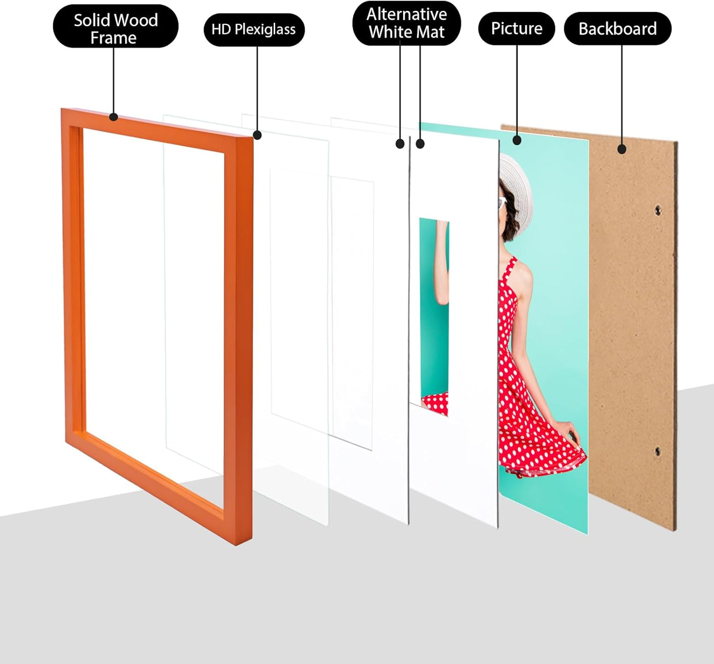 KINLINK 11x14 Picture Frame Orange, Solid Wood Frames with Acrylic Plexiglass for Pictures 5x7/8x10 with Mat or 11x14 without Mat, Tabletop and Wall Mounting Display, Set of 4