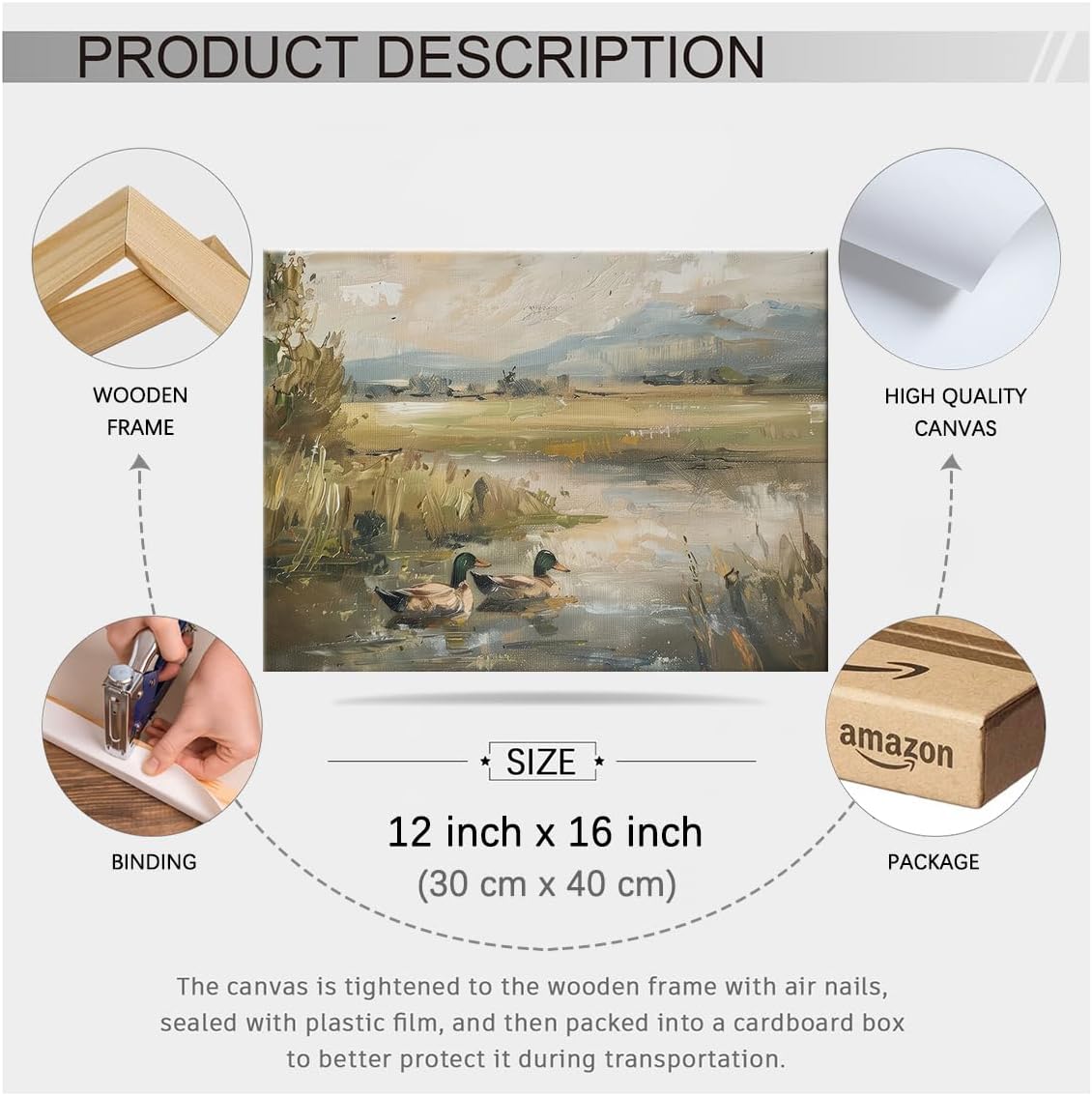 Mallard Duck Pond Poster Animal Farmhouse Canvas Wall Art Vintage Duck Painting Oil Painting 12x16 inch Framed Bird Hunter Gift for Rustic Cabin Nursery Wall Decor