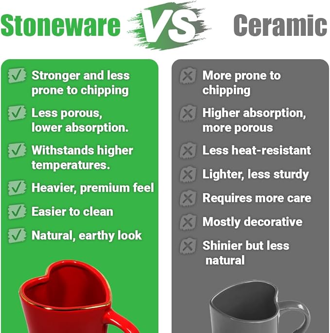 15.5 oz Large Heart Mug with Gold Heart Spoon – Romantic Stoneware Coffee Cup, 460ml Holiday Drinkware, Christmas, Anniversary, Birthday Gifts for Couples, Her, Boyfriend, Girlfriend