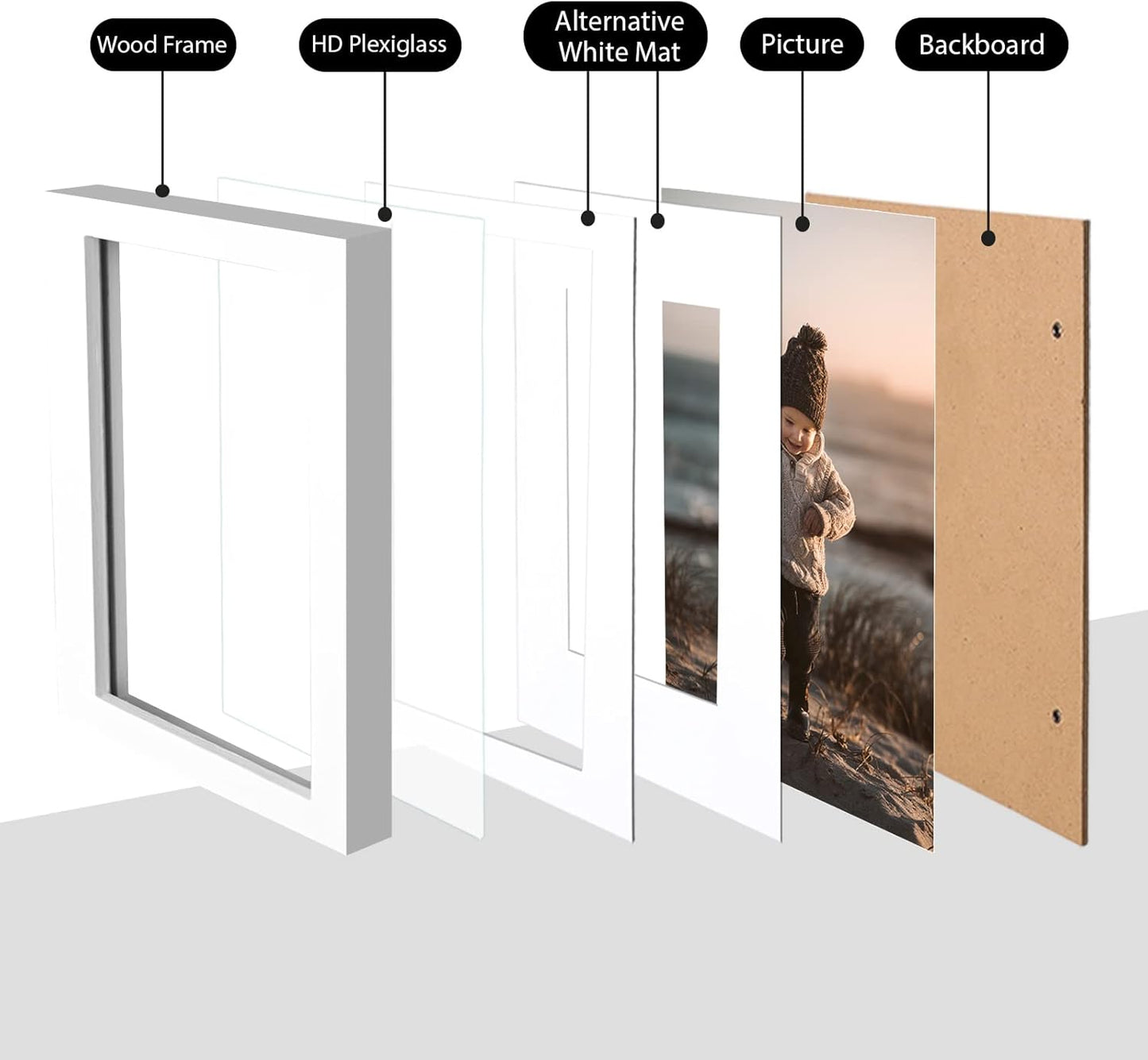 KINLINK 8x10 Picture Frame White, Solid Wood Frames with Acrylic Plexiglass for Pictures 4x6/5x7 with Mat or 8x10 without Mat, Tabletop and Wall Display, Set of 4