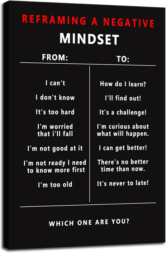 Inspirational Quotes Canvas Wall Art Motivational Reframing A Negative Poster Print Modern Inspiring Picture Painting Framed Artwork for Office Gym Living Room Wall Decor Ready to Hang[12''W X 18''H]