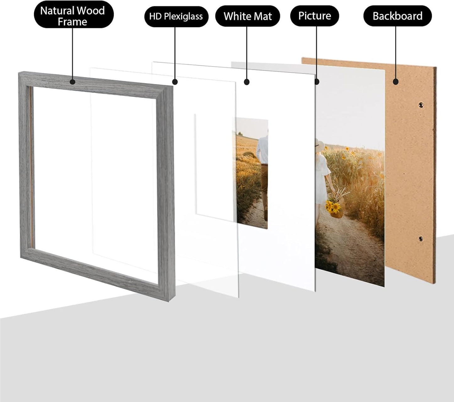 KINLINK 10x10 Picture Frame, Grey Square Solid Wood Frames for Pictures 6x6 with Mat or 10x10 without Mat, Wall and Tabletop Display Photo Frames Grey Wood 4 Pack