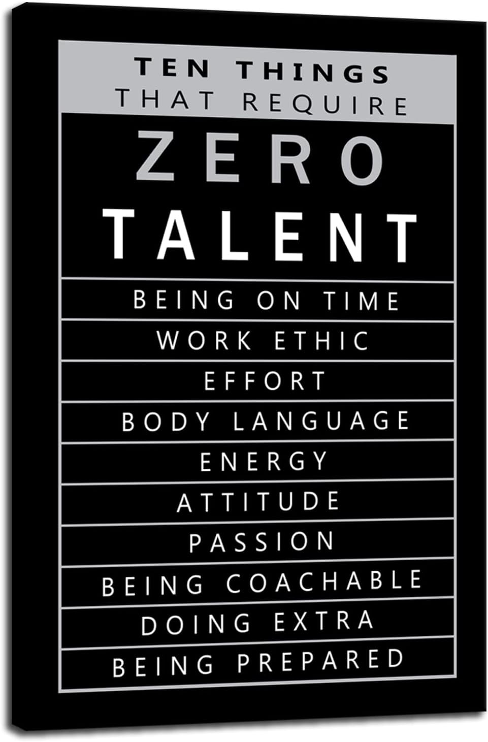 Inspirational Framed Canvas Wall Art Motivational Positive Entrepreneur Quotes Ten Things That Require Zero Talent Modern Home Office Decoration Artwork Paintings Stretch Ready to Hang[12" W X 18" H]