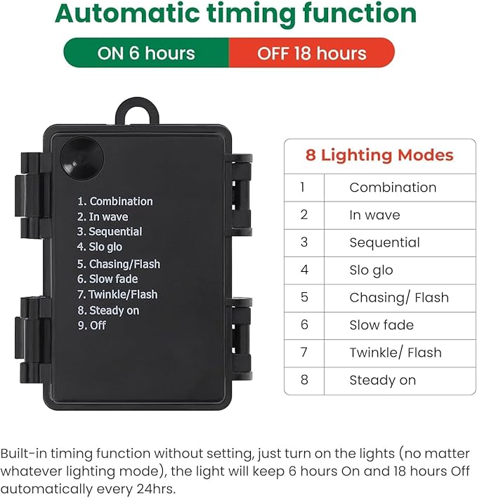 3 Ft Pre-Lit Christmas Tree, Artificial Christmas Trees with Lighting, Xmas Trees with 78 Led Lights, Christmas Decoration for Home, Office, Easy Assembly