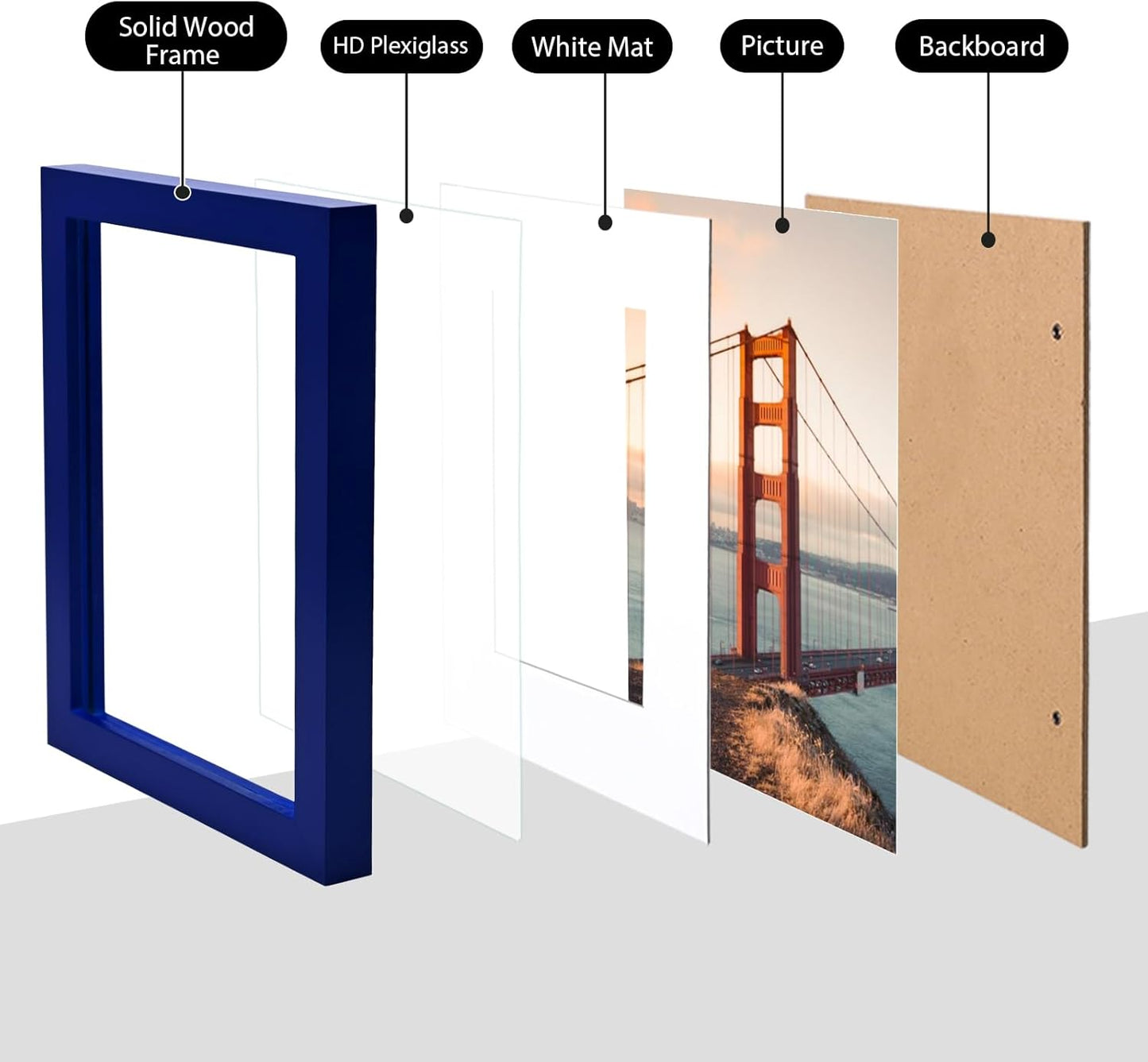 KINLINK 6x8 Picture Frame Navy, Solid Wood Frames with Acrylic Plexiglass for Pictures 4x6 with Mat or 6x8 without Mat, Tabletop and Wall Display Photo Frame, Set of 4